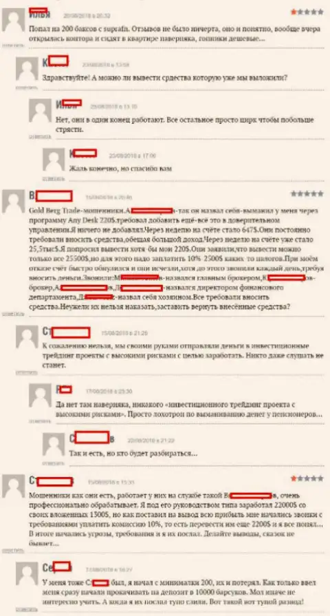 Отзывы биржевых трейдеров Форекс дилинговой компании Supra FN, написанные ими лично на веб-ресурсе boexpert ru