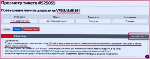 Веб-хостер написал, что VPS веб-сервера, где находился сервис ffin.xyz ограничен по скорости работы
