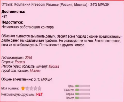 FFInBank Ru надоедают forex игрокам телефонными звонками - это РАЗВОДИЛЫ !!!