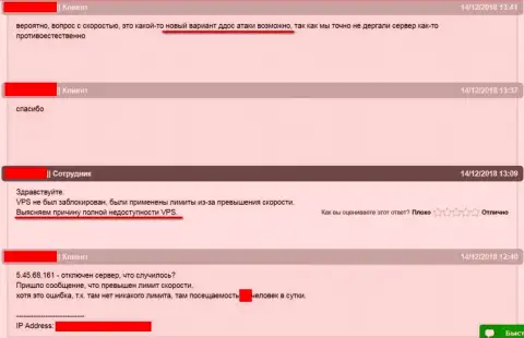 Диалог со службой технического обслуживания веб-хостера, где находился веб-сервис ffin.xyz относительно ситуации с нарушением в работе веб-сервера