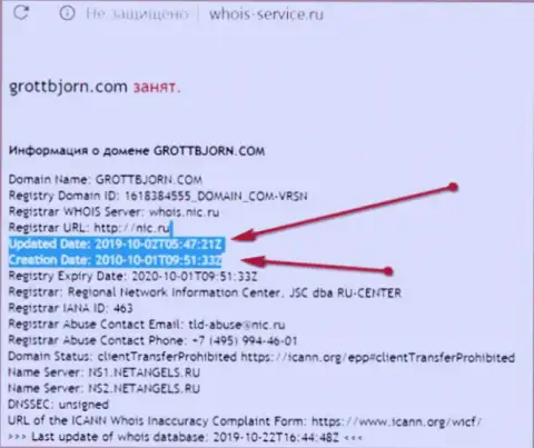 Дата регистрации web-сервиса GrottBjorn - 2010 год